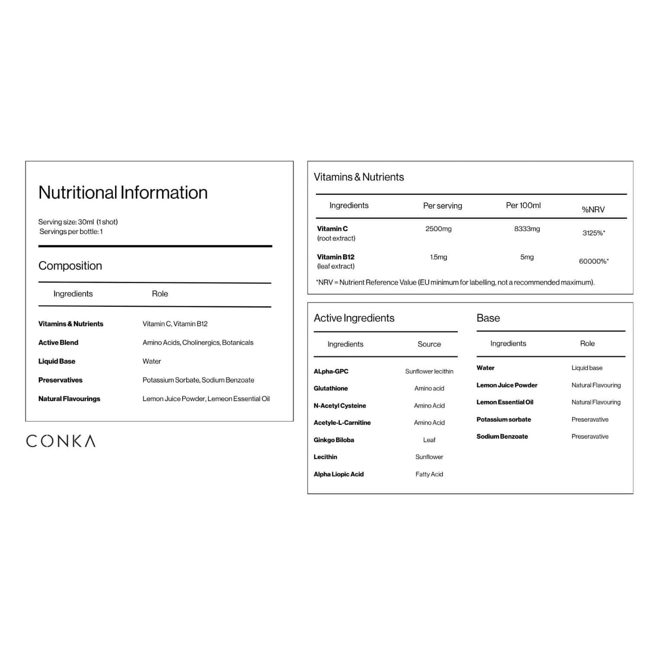 Balance Protocol - Both formulas - view 9