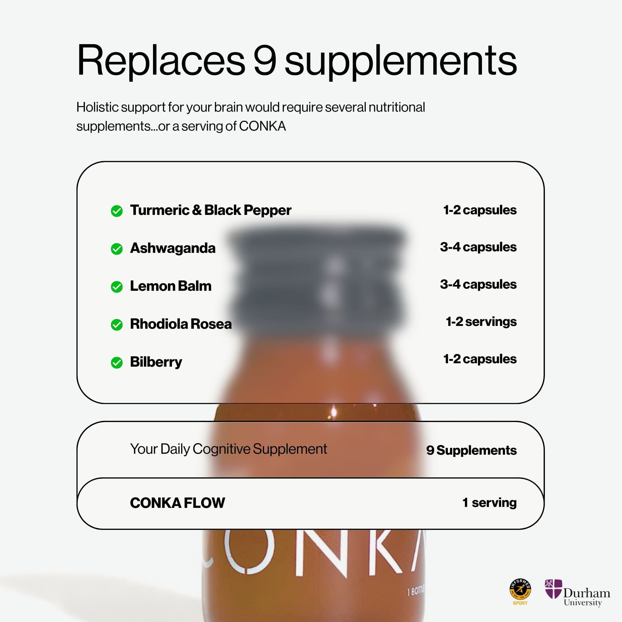 CONKA Flow bottle - view 4