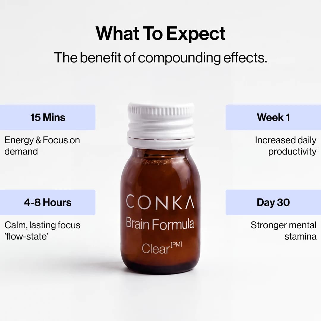 CONKA Starter Kit thumbnail 5