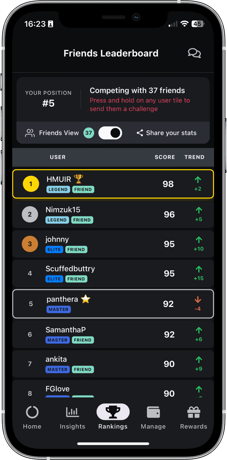 CONKA app leaderboard screen ranking users globally