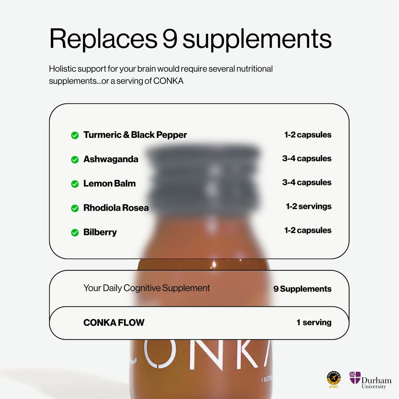 CONKA Flow bottle - view 4