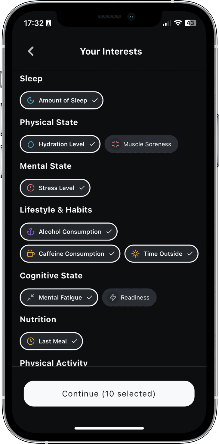 Wellness and metrics