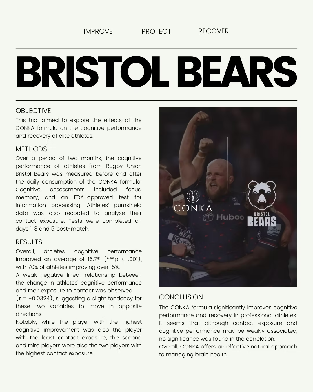 Bristol-Bears-on-CONKA-Data-insights CONKA