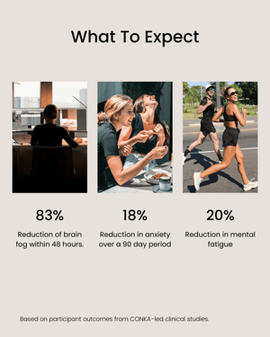 CONKA BRAIN HEALTH DAILY SHOTS - For Wellness & Longevity