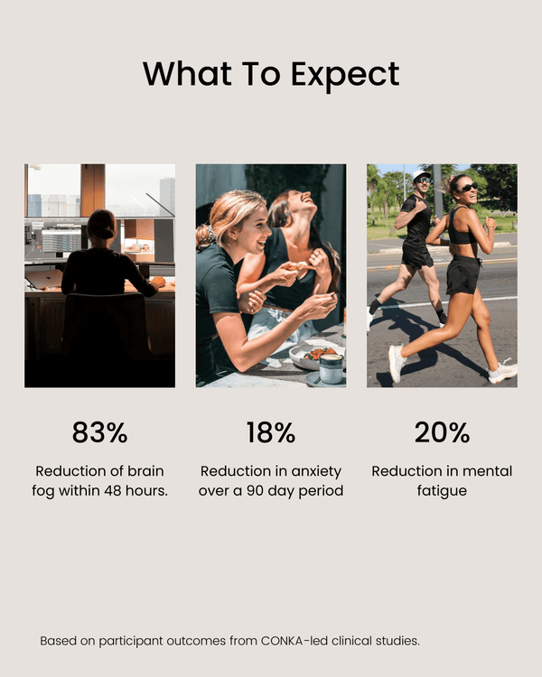 CONKA BRAIN HEALTH DAILY SHOTS - For Wellness & Longevity